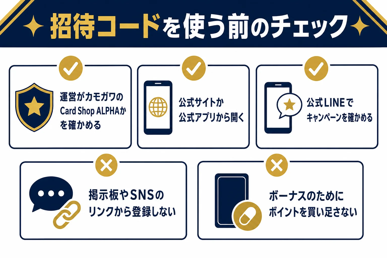 alphaオリパの招待コードやキャンペーンコードを使う前に確かめたいことを並べたチェックリストの図解