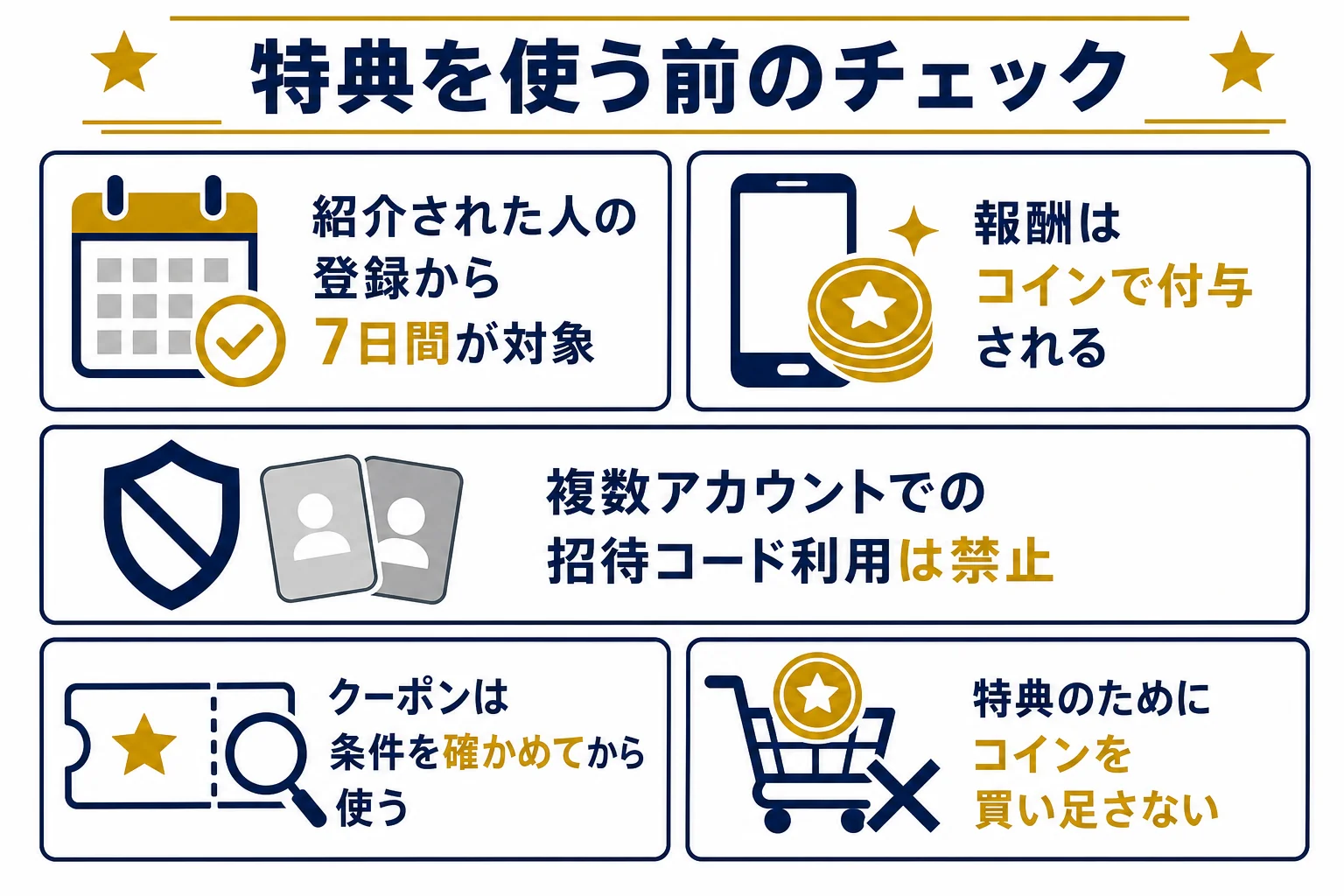 フォーチュンクッキーの招待コードやクーポンを使う前に確かめたいことを並べたチェックリストの図解