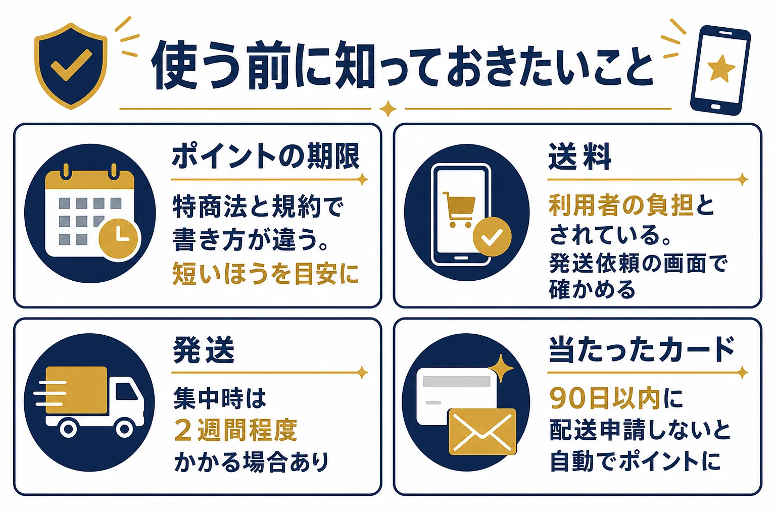 福福オリパを使う前に知っておきたい4つのポイントと、それぞれの対処法を並べた図解
