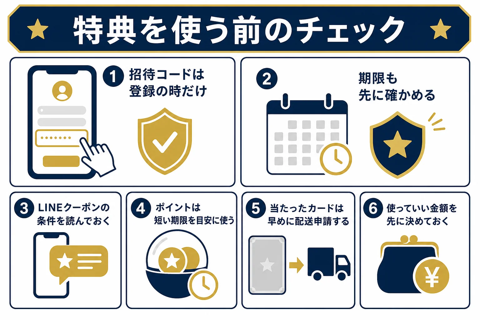 福福トレカの招待コードやクーポンを使う前に確かめたい6つのことを並べたチェックリストの図解