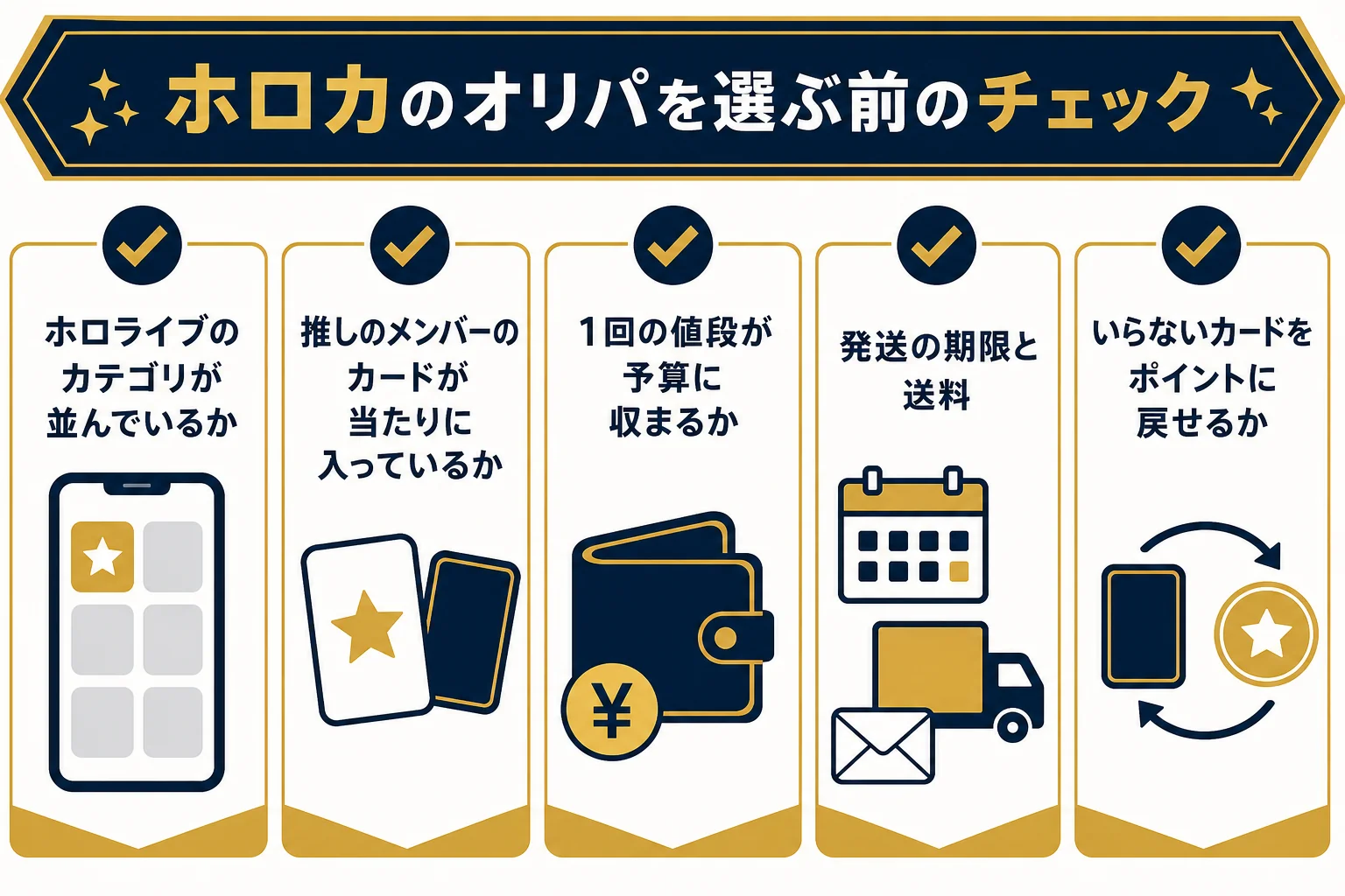 ホロカのオリパを選ぶ前に見ておきたいポイントをまとめたチェックリストの図解