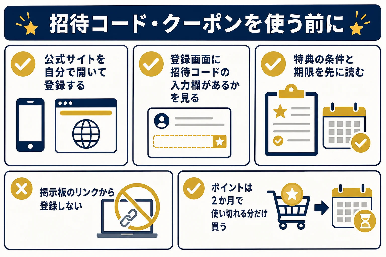 irisオリパの招待コードやクーポンを使う前に確かめたいことを並べたチェックリストの図解