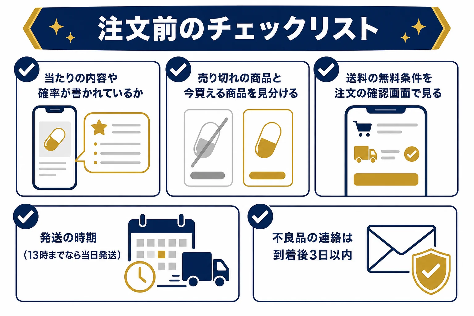 カリントウのオリパを注文する前に確かめたいことを並べたチェックリストの図解