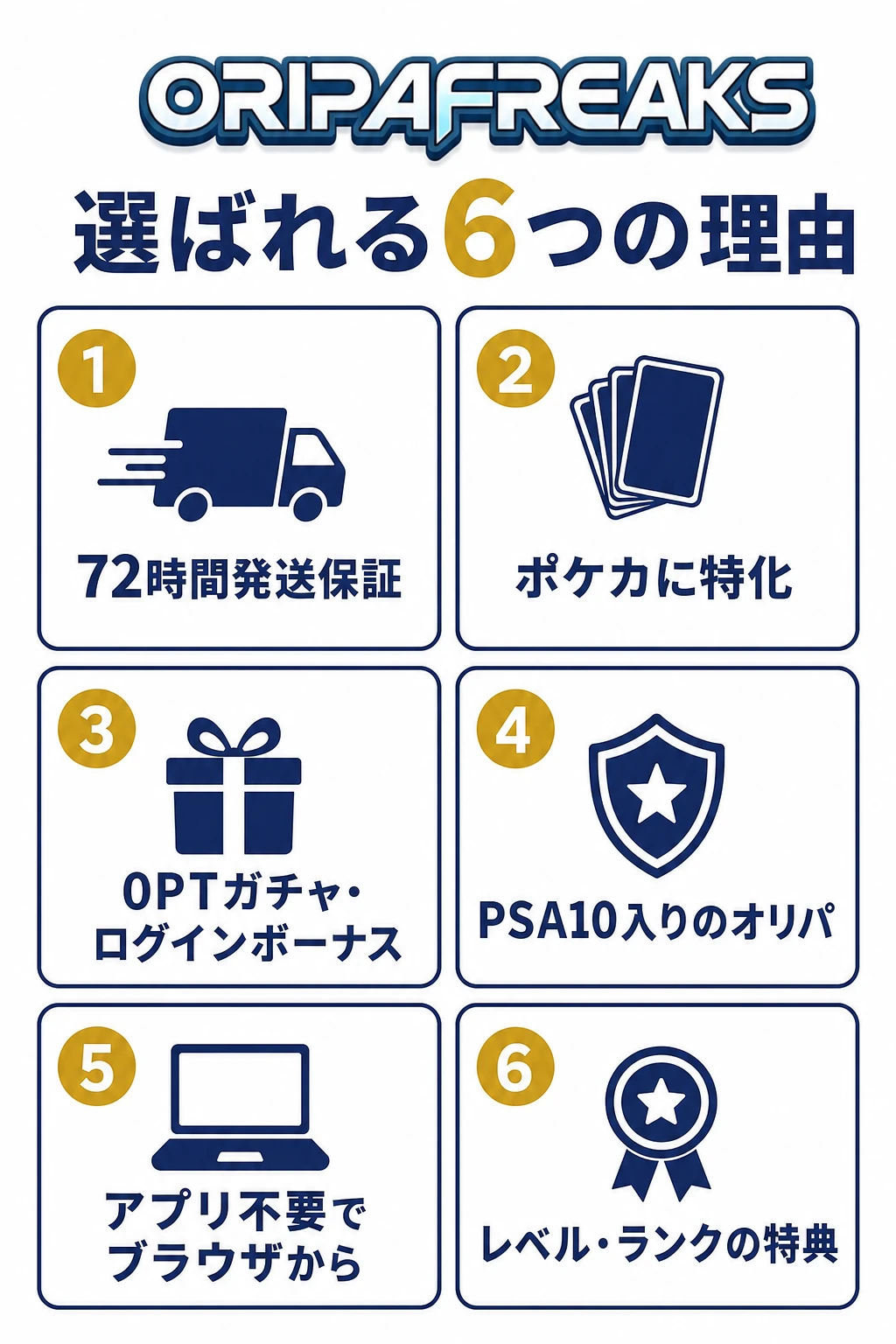 オリパフリークスが選ばれる6つの理由をロゴ入りでまとめた図解