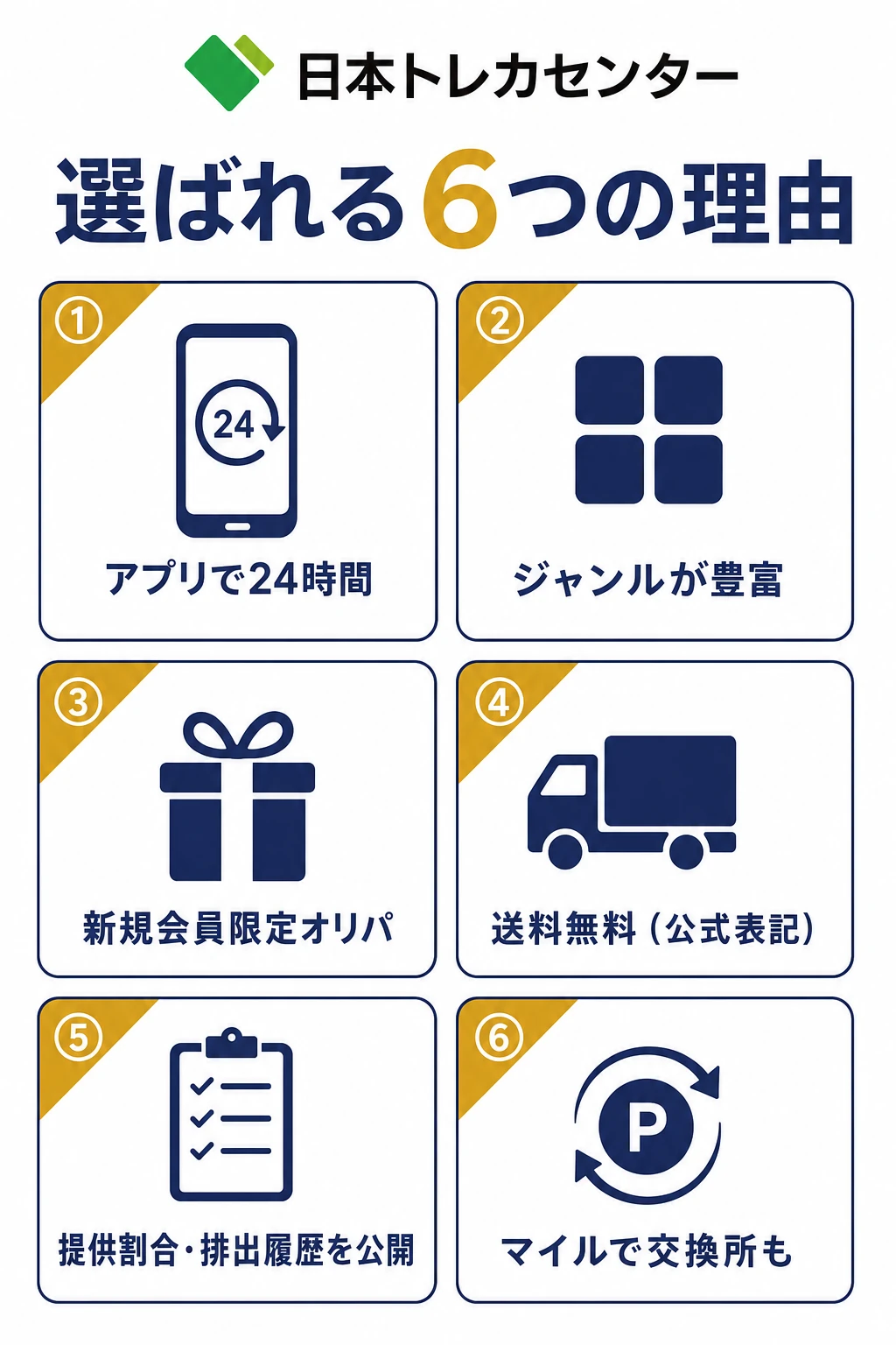 日本トレカセンターが選ばれる6つの理由を公式アイコン入りでまとめた図解