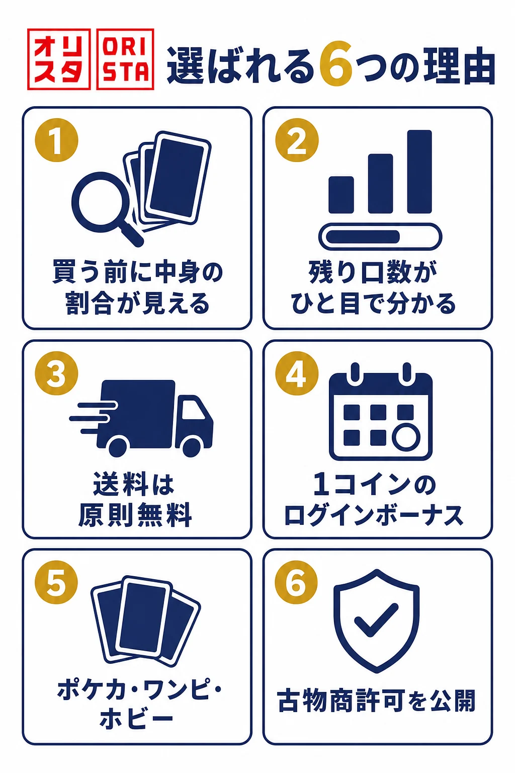オリスタが選ばれる6つの理由をアイコン入りでまとめた図解
