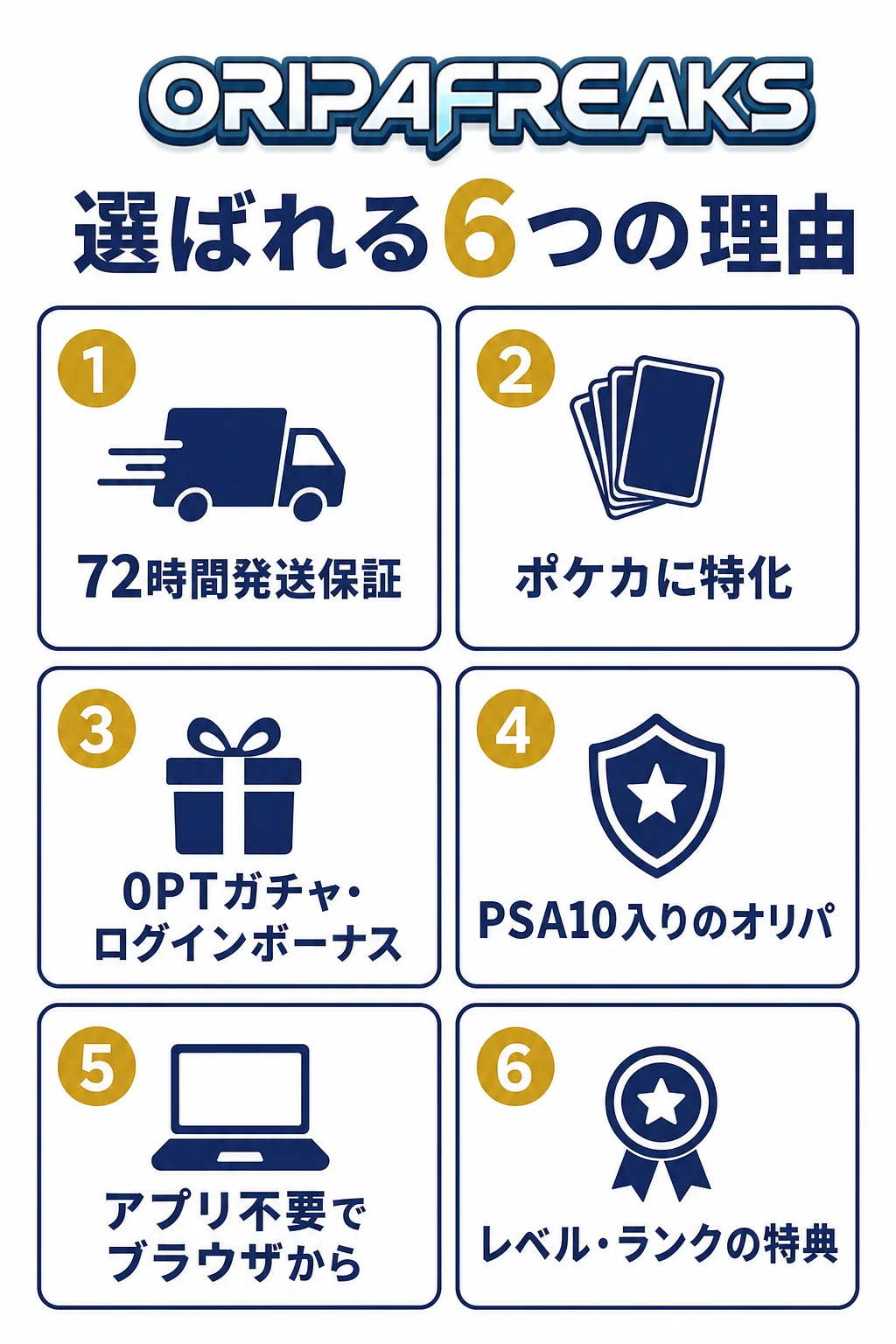 オリパフリークスが選ばれる6つの理由をまとめた図解