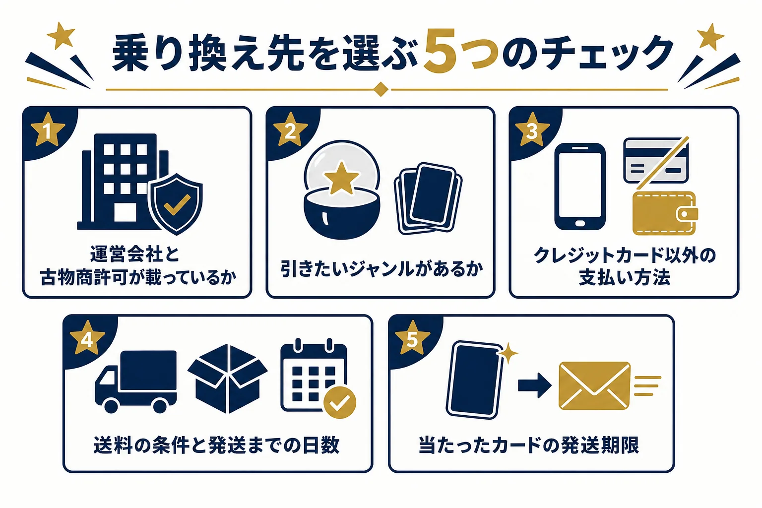 Sparkオリパから乗り換える時に見ておきたいポイントをまとめた図解