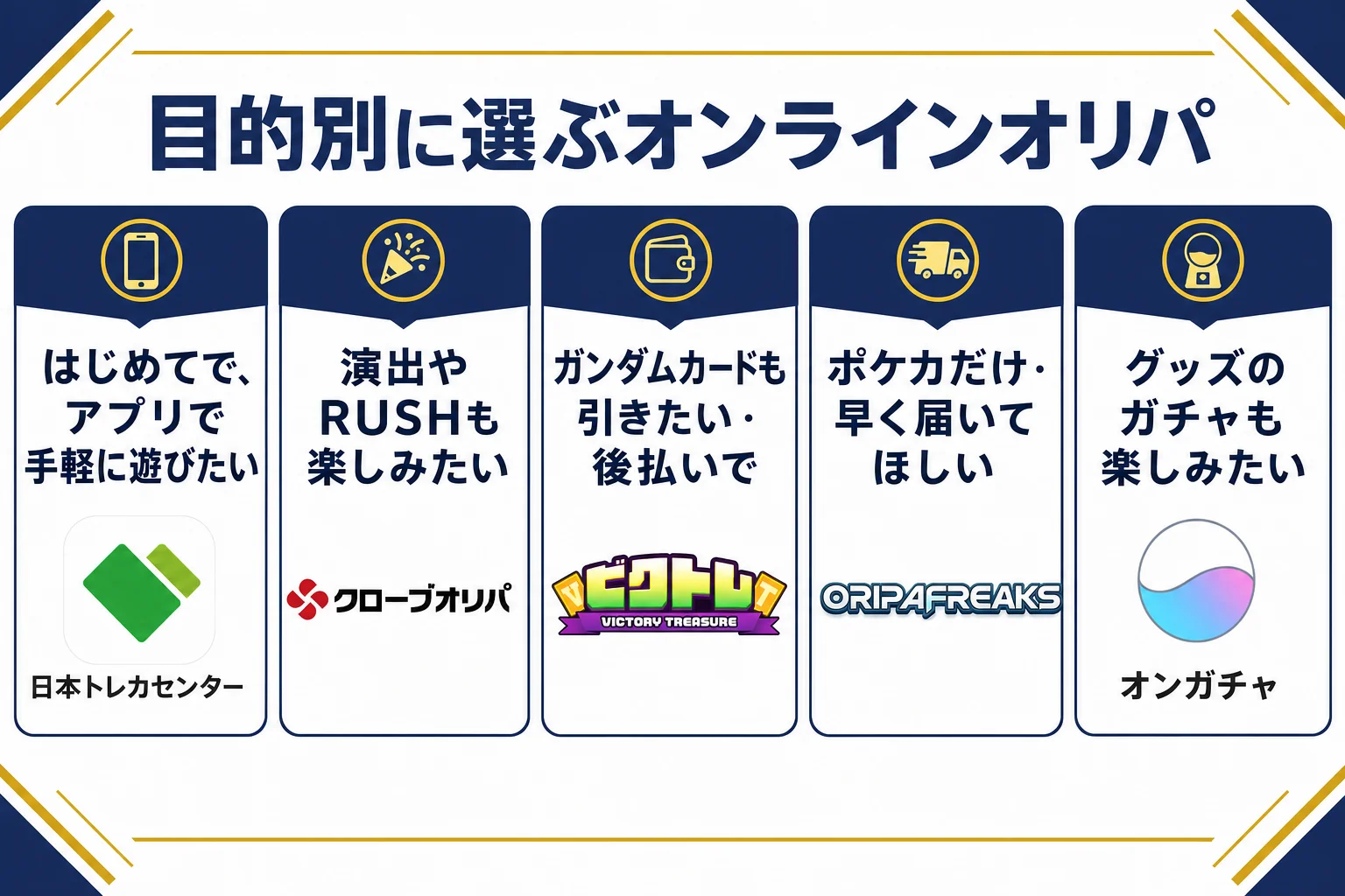 目的別に合うオンラインオリパを各社の公式ロゴで示した図解