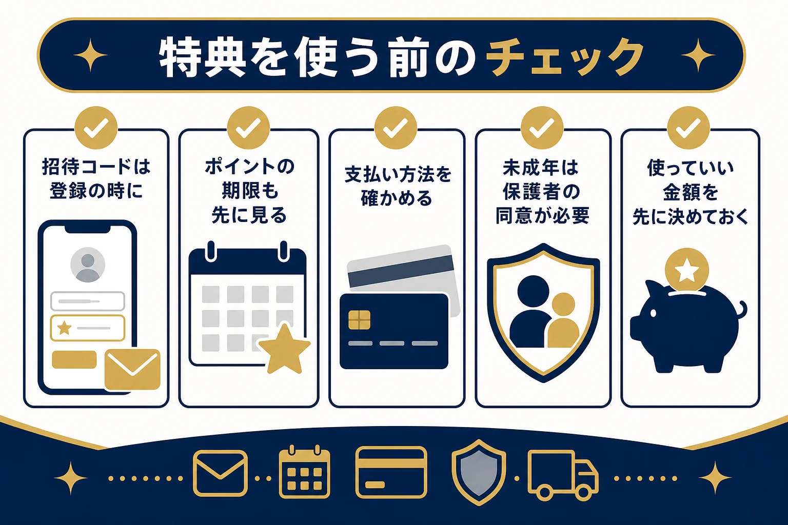 TORAオリパの招待コードや特典を使う前に確かめたいことを並べたチェックリストの図解