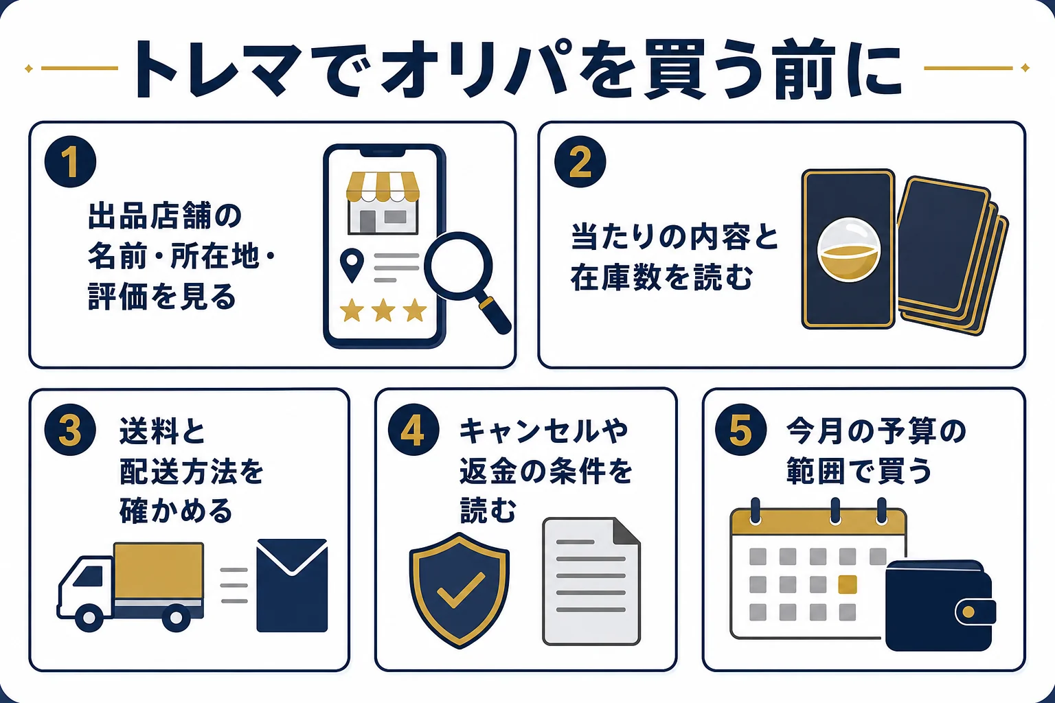 トレマでオリパを買う前に確かめたいことを並べたチェックリストの図解